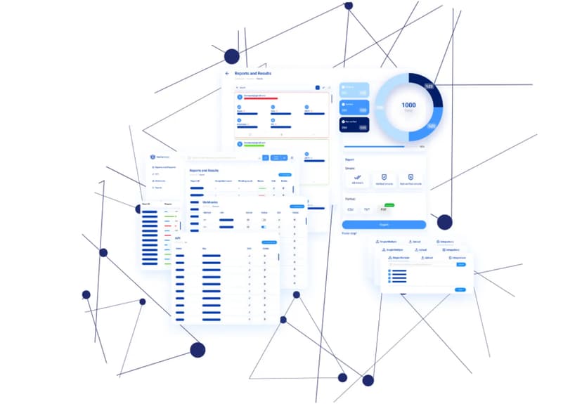 MailSentry's Real-Time Email Validation process, aimed at reducing bounce rates, enhancing engagement, and protecting sender reputation